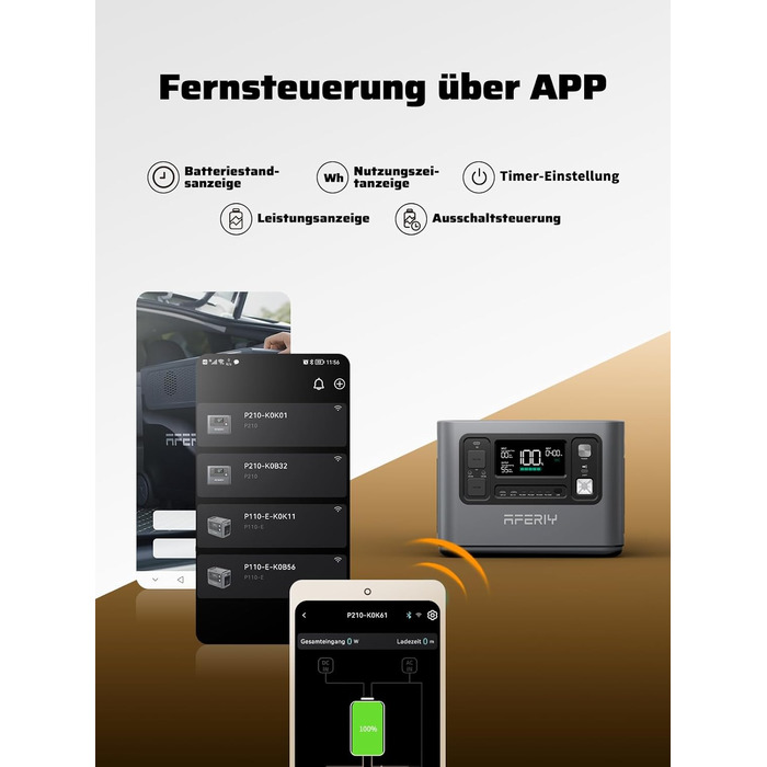 Портативна електростанція AFERIY потужністю 1200 Вт, LiFePO4 акумулятор ємністю 1008 Втгод та швидка зарядка за 1,2 години, 12 розеток, функція ДБЖ, чиста синусоїда 230 В, мобільний блок живлення з додатком для кемпінгу на природі, саду та надзвичайних си