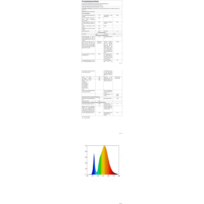 Стельовий вентилятор Wildcat з підсвічуванням, тихий сучасний світлодіодний з пультом дистанційного керування таймером вентилятора