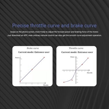Електронний контролер швидкості ESC 90 Smart RC, WP 1080 90/180A з матовим двигуном, підходить для 23S LiPo або 68-елементних NiMH акумуляторів