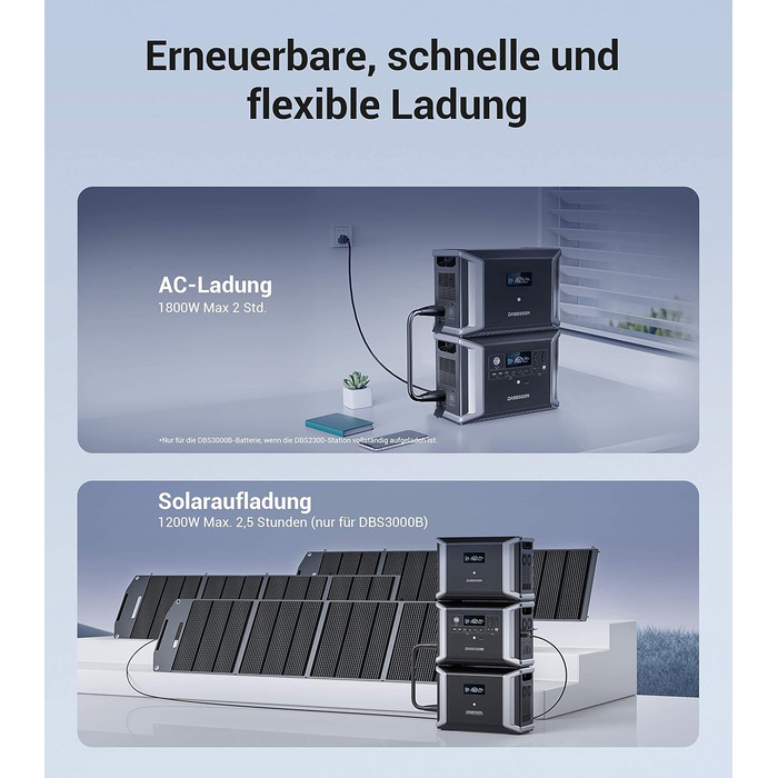 Розширювальний акумулятор Dabbsson DBS3000B 3000 Втгод, допоміжний LiFePO4 акумулятор, сумісний з портативною електростанцією, сонячним генератором DBS2300, аварійне джерело живлення для кемпінгу, подорожей, автофургонів, надзвичайних ситуацій, відключень