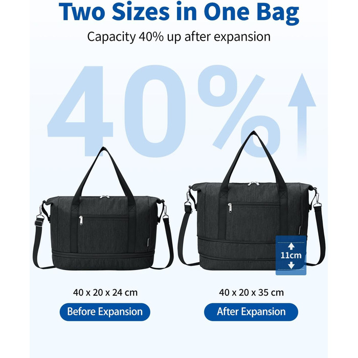 Ручна поклажа Narwey Ryanair 40x30x20, Маленька спортивна сумка на вихідні для жінок, Дорожня сумка-ручна поклажа для літаків, Ручна поклажа Easyjet 45x36x20, Лікарняна сумка для пологів для чоловіків (чорна)