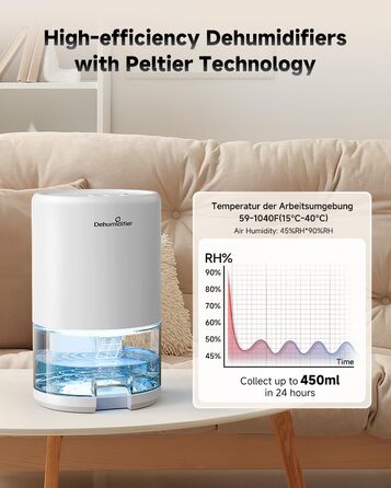 Електричний осушувач повітря, ультратихий осушувач повітря для кімнат, осушувач проти цвілі з режимом сну та функцією автоматичного відключення, портативний осушувач повітря для квартир, ванних кімнат, підвалів