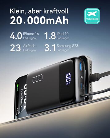 Міні-розмір 22.5W 20000mAh Power Bank Small з інтегрованим кабелем USB-C, PD 3.0 QC 4.0 USB C In&Out, невеликі, але міцні зовнішні акумулятори для мобільних телефонів для iPhone 15 14 13 12 Pro Max Samsung iPad тощо