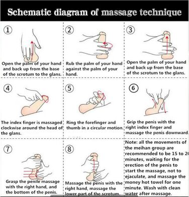 Крем для продовження статевого акту Generisch чоловічий, 60 г
