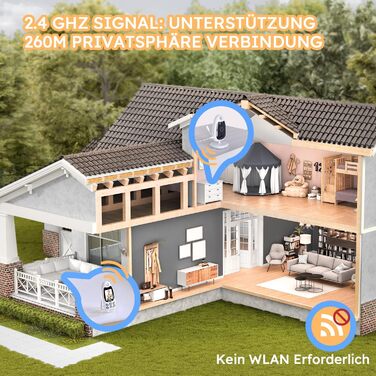 Радіоняня з камерою Портативна функція Vox Датчик температури Нічне бачення Відеоняня Монітор 2,4 ГГц, BOIFUN Інтелектуальний режи