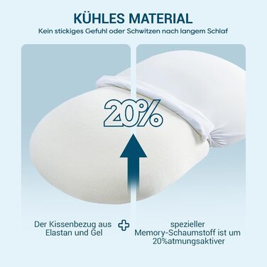 Подушка AIRSKY з піни з ефектом пам&39яті, подушка для підтримки шиї, подушка для сну, сертифікована Oeko-TEX, ергономічна ортопедична подушка для шиї, подушка для голови, подушка для сну на боці, спині та животі, біла