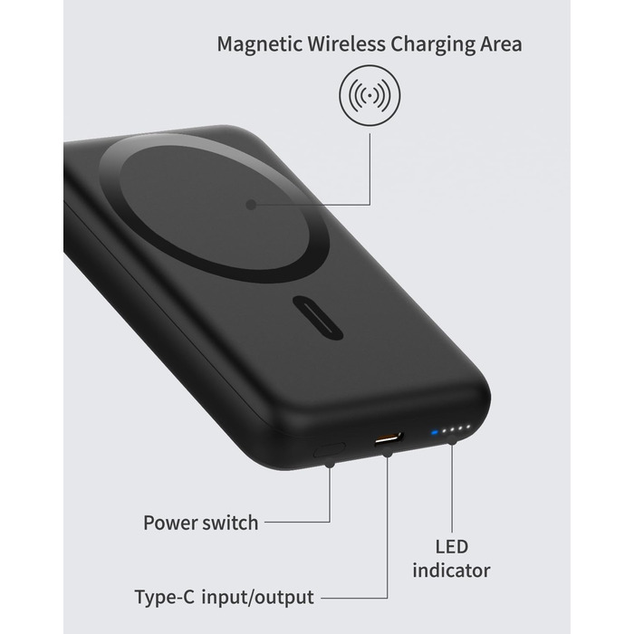 Магнітний акумулятор, 10000 мАг, швидка зарядка PD 20 Вт, бездротовий акумулятор з входами та виходом USB-C для iPhone 15/14/13/12 (чорний)