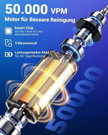Обертова електрична зубна щітка для дорослих і дітей з 8 насадками, електрична зубна щітка з настінним тримачем та зарядною станцією, 5 режимів чищення та дорожній футляр, 60 днів роботи від акумулятора (Чорний)
