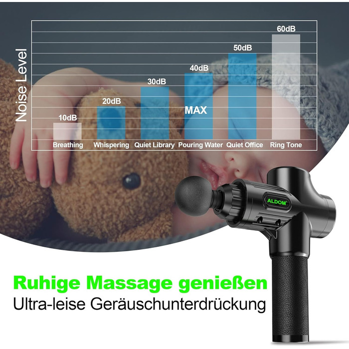 Масажний пістолет, масажер ALDOM Massage Gun, масажний пістолет для мязів із 30 швидкостями до 4800 обертів за хвилину та 8 масажними головками, електричні ручні масажери Подарунки для чоловіків і жінок