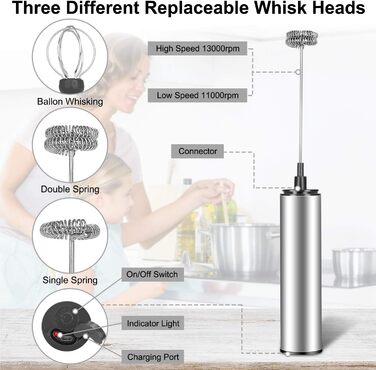 Електричний спінювач молока, що перезаряджається, USB і міні-ручний блендер з подвійним віночком, блендер з нержавіючої сталі для