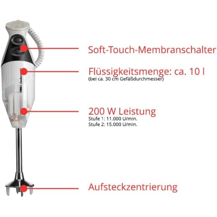 Занурювальний блендер ESGE Zauberstab M 160 G Gourmet 90610, 160 Вт, 2 швидкості до 15 000 об/хв, ергономічна ручка, надійний двигун, з аксесуарами, Made in Switzerland