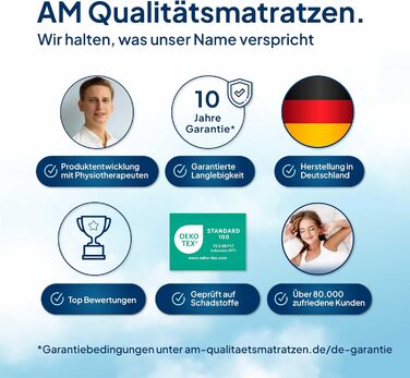 Матрац AM Quality Mattresses для профілактики пролежнів для ліжка для догляду за хворими 90x200 - Виготовлено в Німеччині - Водонепроникний матрац для ліжка для догляду вдома 90x200 см - Преміальний матрац з твердими краями 14 сантиметрів 90 x 200 см