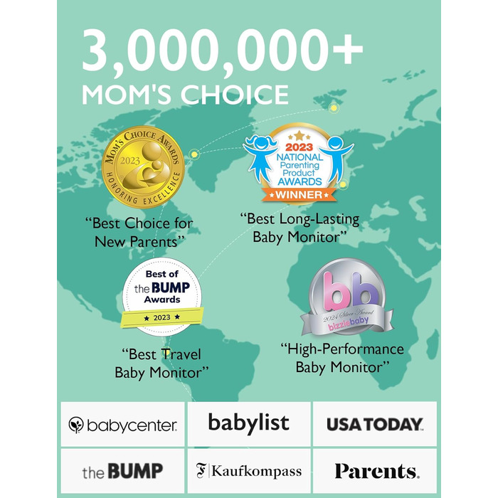 Монітор для дітей з камерою 5 дюймів, 1080P HD Video Монітор для дітей без Wi-Fi з камерою та аудіо Монітор для дітей 5000 мАг, ба