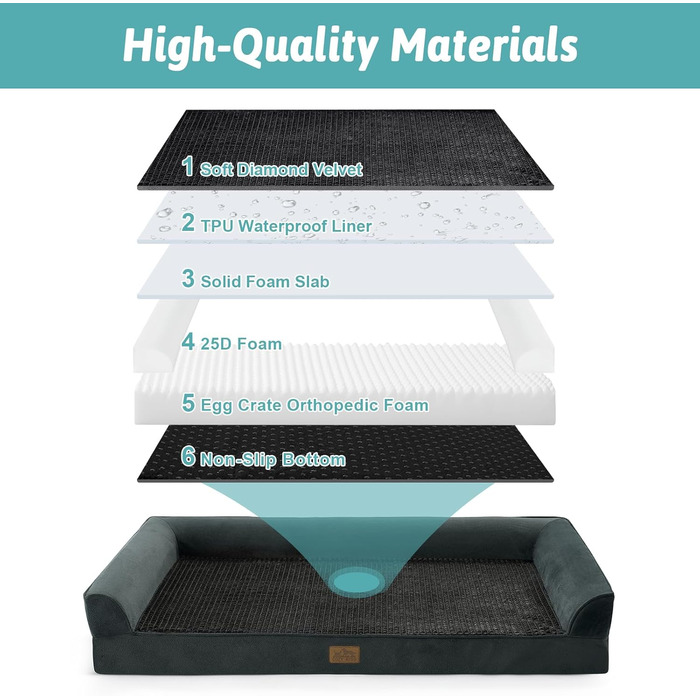 Ортопедичне ліжко для собак, диван для середніх або великих собак, великий підтримуючий кушетка з пінопласту з водонепроникною підкладкою, протиковзкий, що прається, U-подібна, 44x32x7 дюймів, чорний колір, Д 110 x Ш 80 x В 18 см