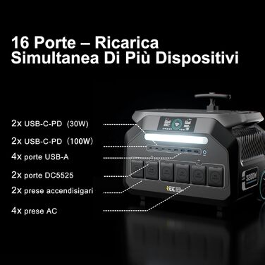 Портативна електростанція IEEE 3200 Вт (пік 6400 Вт) P3200, сонячний генератор 2048 Втгод з акумулятором LiFePO4, зарядка від 0 до 80 за 45 хвилин, додаток, 16 розеток, ДБЖ, портативна електростанція для кемпінгу, автофургонів, аварійне живлення