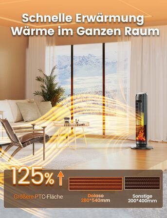Енергозберігаючий керамічний електричний обігрівач потужністю 2000 Вт з дистанційним керуванням, ефектом димоходу, термостатом, коливаннями 70, режимом ECO, 3 режимами, таймером 1-8 годин, захистом від перегріву та перекидання, тихою роботою для офісу та 
