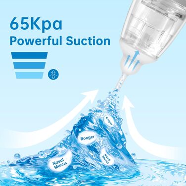 Назальний аспіратор для немовлят, електричний назальний аспіратор для немовлят, дитячий назальний аспіратор, автоматичний назальни