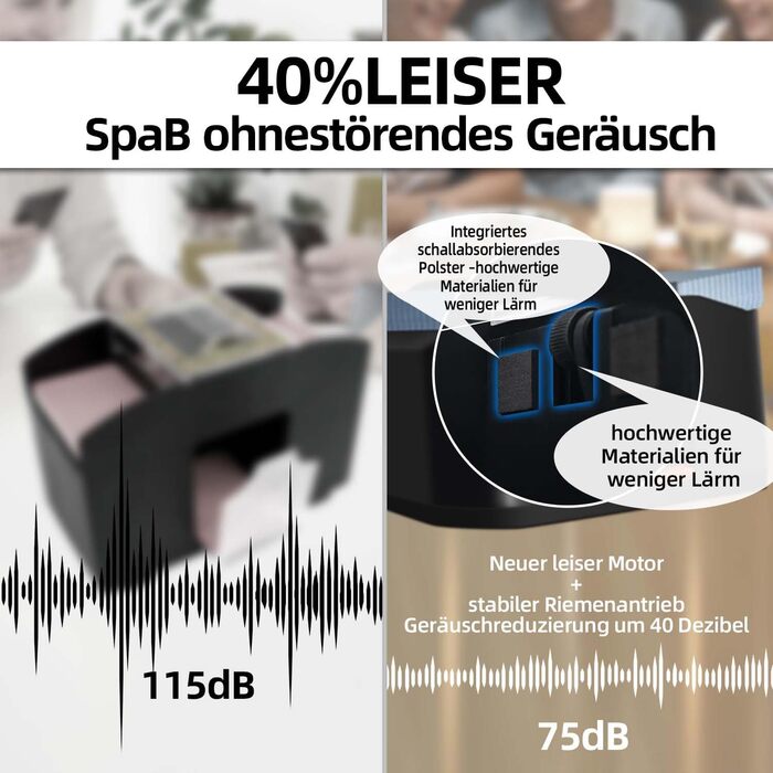 Автоматичний змішувач карт Тихий, з акумулятором 2000 мАг Змішує 2 колоди карт Сумісний з Покером, Бріджем, Раммі, Скатом, Чорний