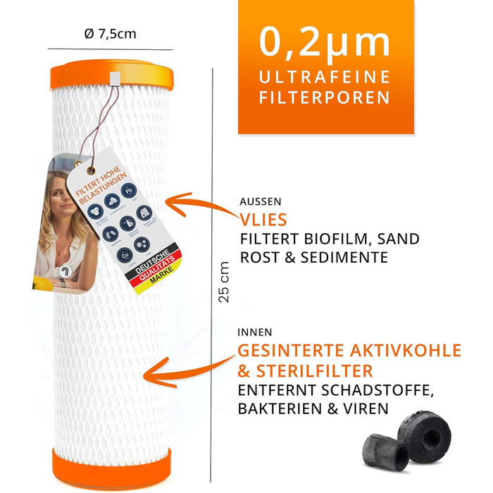 Фільтр для питної води SPFP Plus Superpure Мікрофільтрація на турбо швидкості 6 літрів на хвилину стійке активоване вугілля та мембранні фільтри від медичної техніки