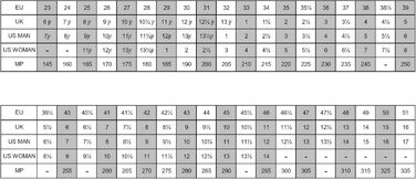 Дитячі ковзани Roces MCK II H, регульовані, розмір 36-40, ЧОРНО-ЧЕРВОНІ