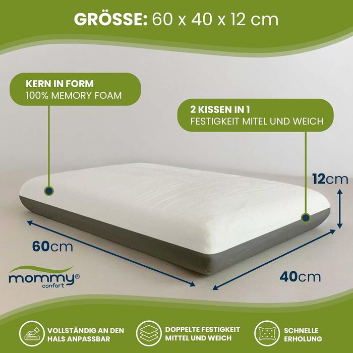 Подушка з піни з ефектом пам&39яті 60 см преміум-класу два рівні жорсткості біла сторона м&39яка сіра сторона середня внутрішній чохол чохол на блискавці, який можна прати. Жорсткість середня та м&39яка.