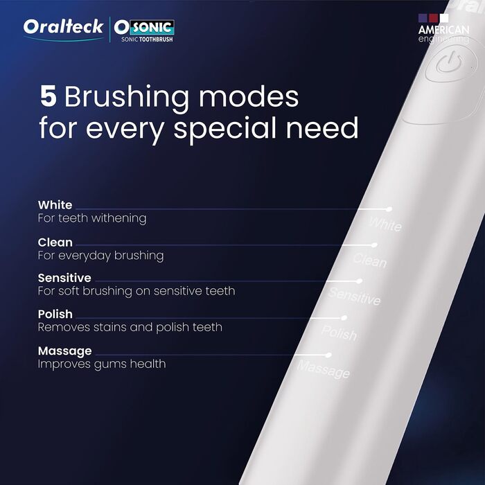 Зубна щітка OSONIC Electric Sonic Toothbrush 8 насадок для щітки, 5 режимів використання, відбілювання за 2 тижні, 2 хв., IPX8, підходить для дорослих і дітей, функція зарядки через USB (білий).