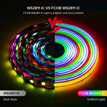 Гнучка світлодіодна стрічка COB високої щільності WS2811 IC світлодіодна стрічка 5M 630 світлодіодів/м 14 Вт/м DC24V IP30 Карбування кольору Прикраса своїми руками (не контролер вмісту та блок живлення) (біла друкована плата, DC24V 5M 720 світлодіодів/м)