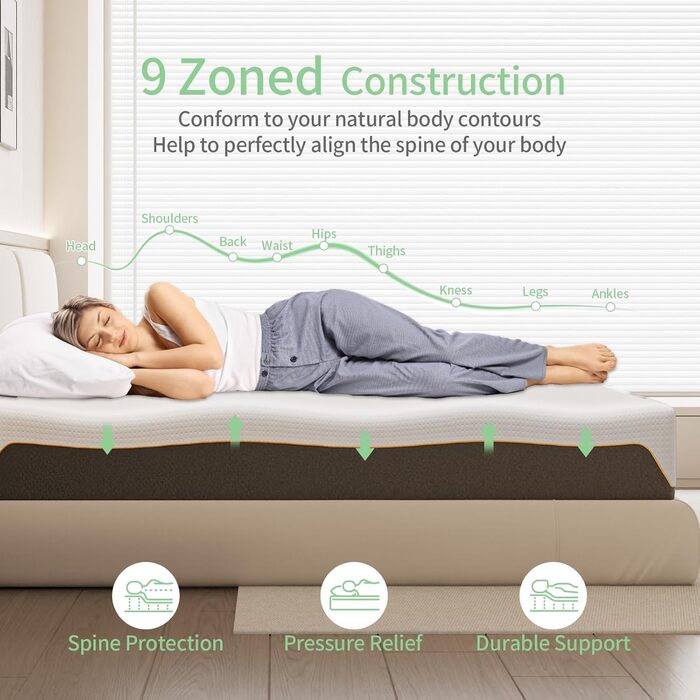 Матрац wowttrelax 90x200 см, товщина 20 см, піна з ефектом пам&39яті, висока щільність, середня жорсткість та висока пружність, комфортна та дихаюча тканина, антибактеріальний та пилонепроникний, міцний 90 x 200 x 20 см