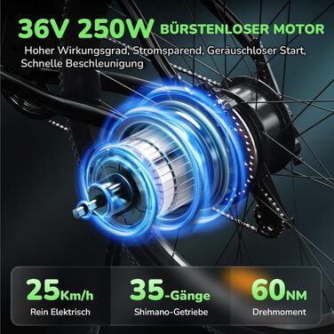 Електровелосипед Finbike для дорослих 250 Вт, 14&quot/16&quot/26&quot гірський та складний, електричний велосипед із запасом ходу 25/55 миль, 25 км/год для чоловіків та жінок, 7-швидкісна коробка передач, амортизація, 26 дюймів - 36 В 10,4 Аг - гірський в