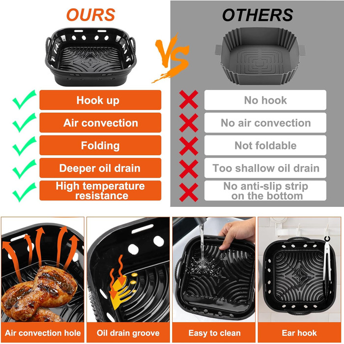 Силіконова форма Foenwoen для фритюрниці, силіконова фритюрниця 22 см силіконова каструля для фритюрниці з рукавицями для духовки, кухонними щипцями, силіконовою щіткою, легке очищення, аксесуари для фритюрниці (чорний)