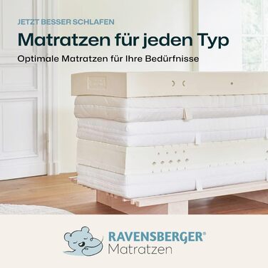 Дитячий та підлітковий матрац RAVENSBERGER Softwelle - Рівень жорсткості H1/H2, м&39який - 90 x 200 см, Висота 16 см - 7-зонний матрац з холодної піни з функціональним чохлом RAVOTEX, гіпоалергенний, рівень жорсткості H1/H2 Від 15 кг, 90 x 200 см