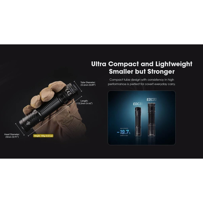 Світлодіодний ліхтарик Nitecore EDC31 3500 люменів, акумуляторний