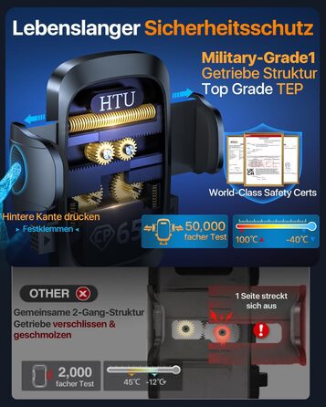 Військовий клас 4 в 1 автомобільний тримач мобільного телефону Найсильніша присоска та затискач Підвісна ємність 36 кг, що обертає