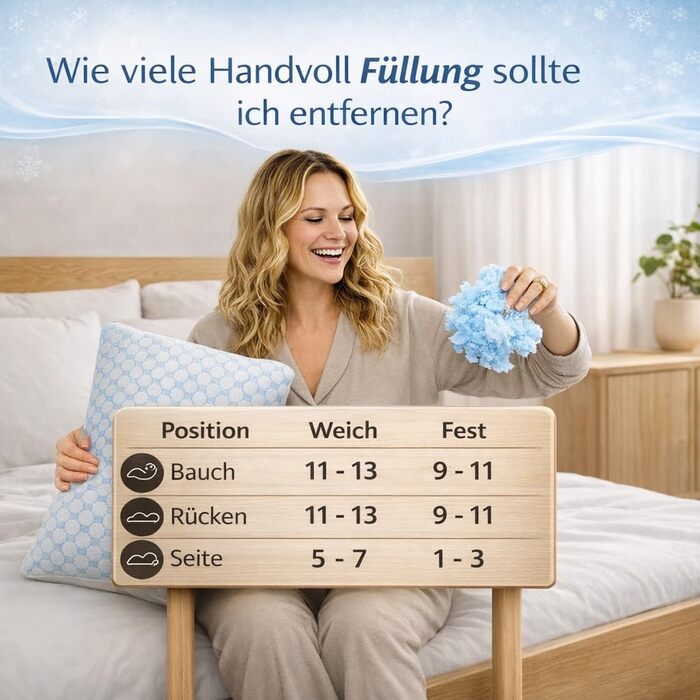 Охолоджувальна подушка 40x80, подушка з піни з ефектом пам&39яті, ергономічна подушка для підтримки шиї, подушка для шиї, подушка 40x80, охолоджувальна подушка, подушка для відновлення, (хмарна подушка Cloudpillo англ.)