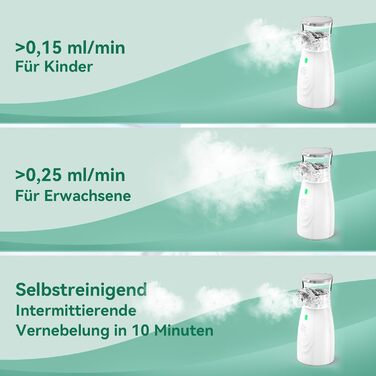 Інгалятор, JOSSIS Портативний інгалятор для дітей та дорослих, розмір часток 1-5 мкм, регульований розпилювач туману, заряджається від USB C