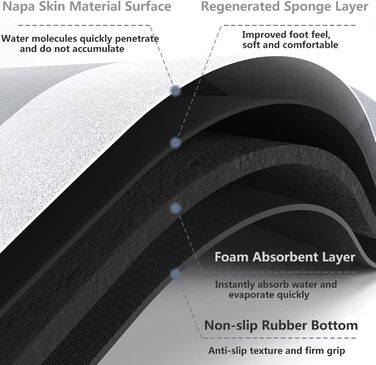 Суперпоглинаючий килимок для підлоги, брудовідштовхувальний килимок для ванної кімнати, комплект з піни з ефектом пам&39яті, нековзний килимок для душу з мікрофібри, квадратний килимок для ванної - чорний, 60 x 90 см