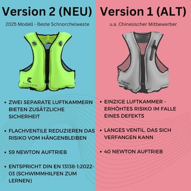 Надувний рятувальний жилет Khroom для дорослих, що відповідає останнім стандартам ЄС Зріст 150-210 см, до 100 кг Жилет для плавання, жилет для підводного плавання для підлітків та старше Сноркелінг, каякінг та SUP (V2 150-210 см, до 100 кг, синій)