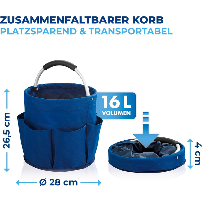 Універсальний очищувач Caddy Blue