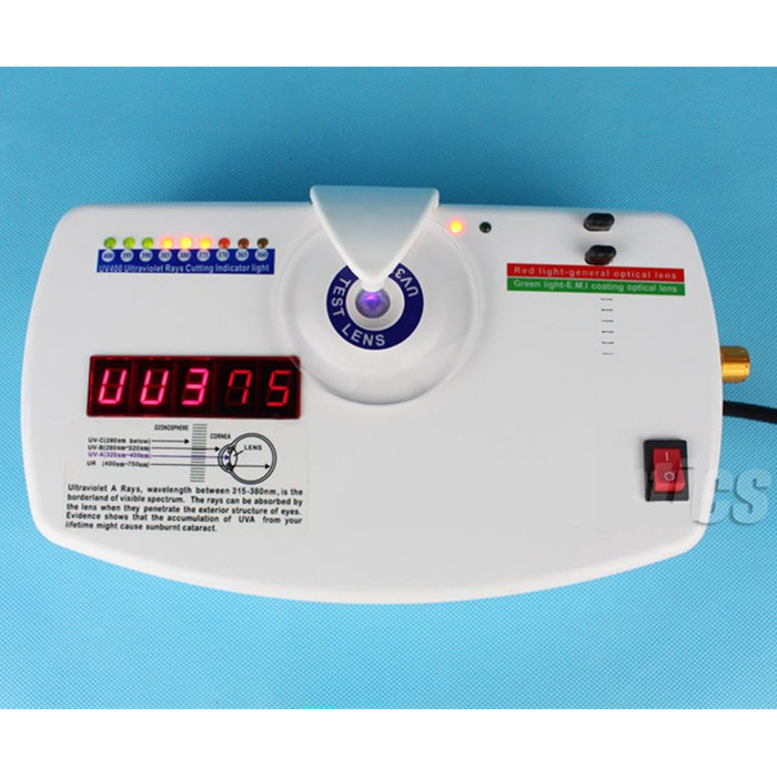 Оптична лінза проти променів УФ-променів