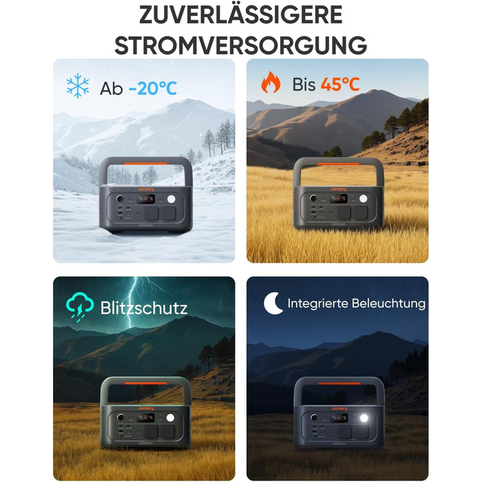 Портативна електростанція Jackery Explorer 500 V2, сонячний генератор 512 Втгод 230 В/500 Вт (пікова потужність 1000 Вт) зі швидкою зарядкою, акумулятор LiFePO4 6000 циклів, сонячний генератор для кемпінгу, автофургона, надзвичайних ситуацій, подорожей E5