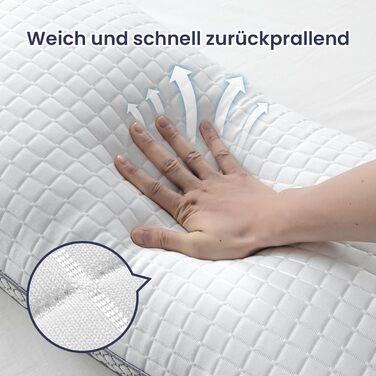 Подушка BedStory 40x80 зі знімним чохлом, регульованим наповнювачем з волокна, готельна подушка на блискавці, комплект з 2 подушок з мікрофібри 950 г, подушка для шиї, яку можна прати, для алергіків