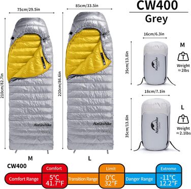 Спальний мішок Naturehike Мумія на 4 сезони, зимовий водовідштовхувальний, невеликий розмір у упаковці, підходить для використання на вулиці, в подорожах, наметах або в приміщенні, сірий, M