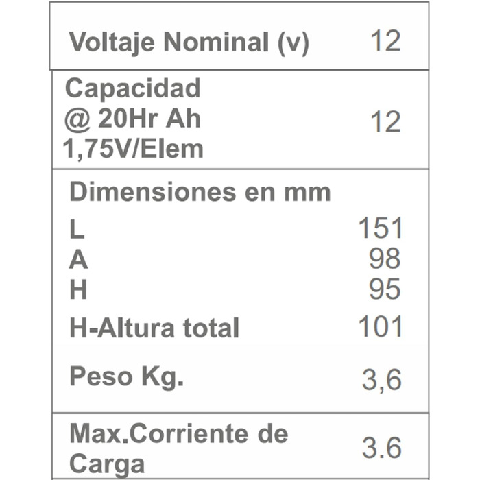Акумуляторна батарея DSK 12V 12Ah Універсальний адаптер F1/F2 в комплекті Розміри 1598x99 мм Для ДБЖ, сигналізацій та електромобілів Свинцево-кислотний акумулятор