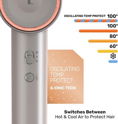 Цифровий фен Taurus Force Protect Ionic Care 10 рівнів швидкості та температури Oscillating Temp Protect Пам'ять LED-підсвітка Магнітний фільтр Аксесуари в комплекті