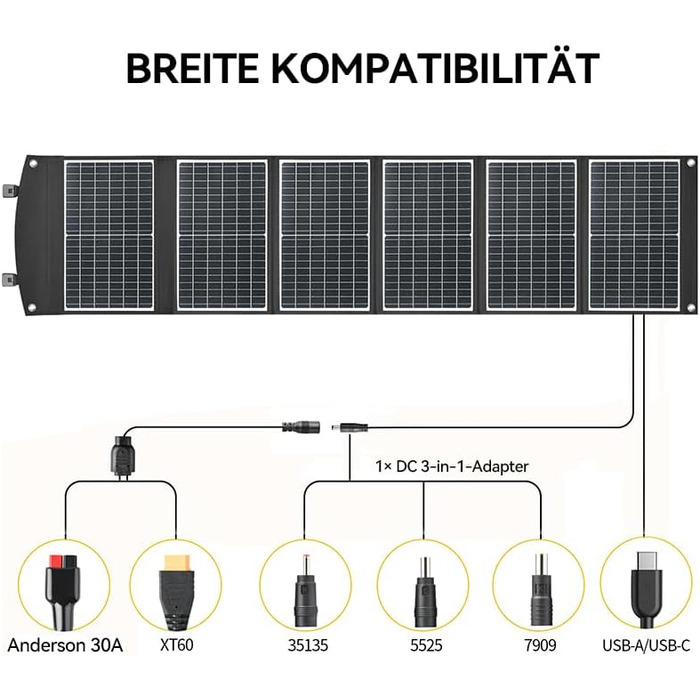 Складана сонячна панель 100 Вт, Сумісність Модуль адаптера живлення DJI для сонячної панелі (MPPT), Power 2000, Power 1000 V2, Power 1000, Складана сонячна панель Power 500 100 Вт