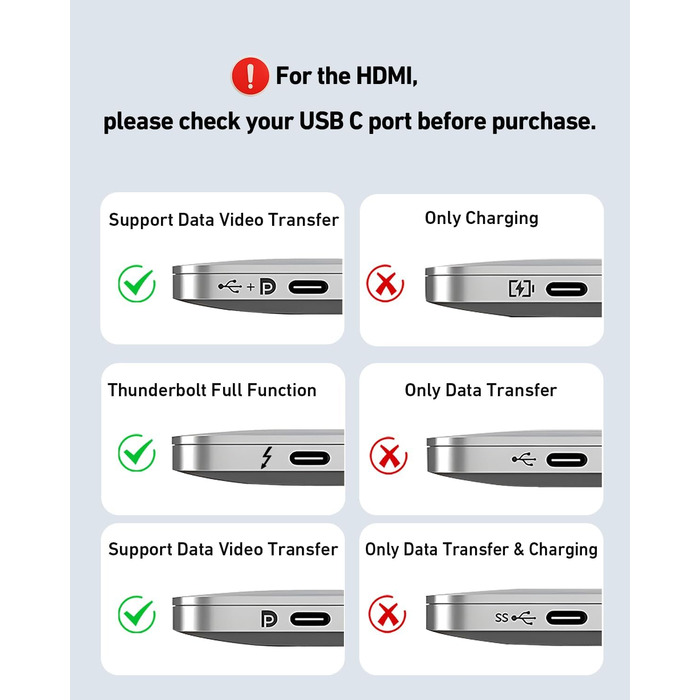 Підставка для ноутбука з 7-в-1 USB-C док-станцією HDMI (4K60Hz), 1SD та 1Micro SD кардридер, живлення 100W, 10Gbps (1USB-C & 2USB-A 3.2) для MacBook Pro/Air, iPad Pro, XPS та ThinkPad