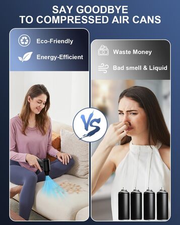 Електричний пилосос, розпилювач повітря під тиском, 3-швидкісний 180000 обертів за хвилину, пиловник зі стисненим повітрям, щітка для чищення та бездротова струменева сушильна машина для швидкого заряджання USB для набору для чищення ПК, автомобіля, диван