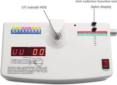 Оптична лінза проти променів УФ-променів