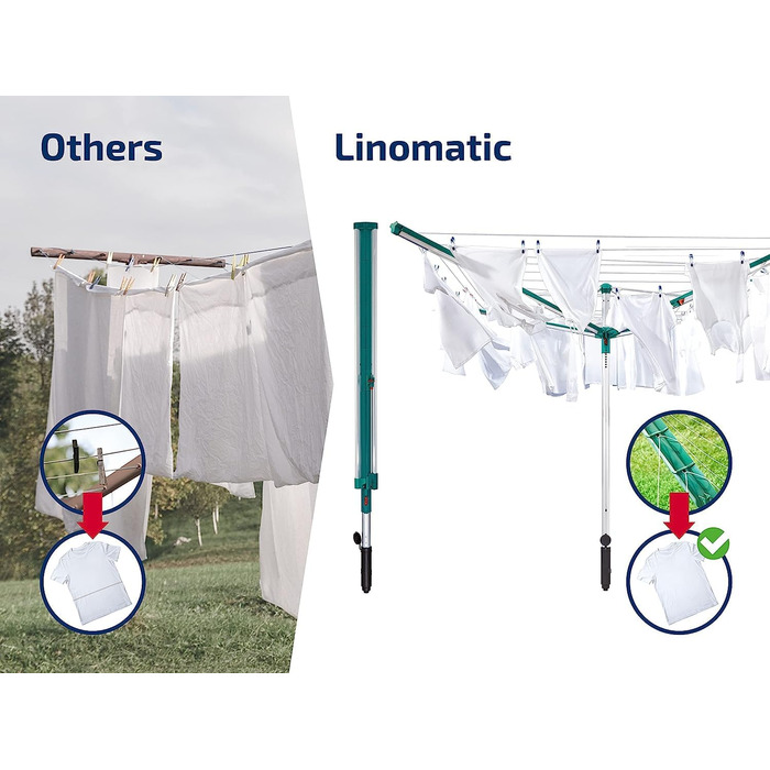 Ротаційна сушильна машина Leifheit Linomatic 500 Deluxe Cover з втягуванням шнура для чистої білизни, парасолька для прання для вс