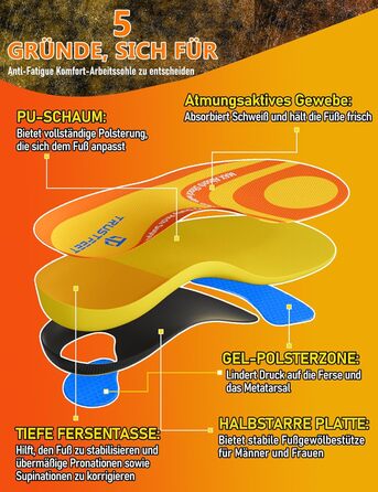 Ортопедичні устілки для комфорту на роботі протягом усього дня, устілки з високою підтримкою склепіння стопи при плантарному фасціїті, п&39ятковій шпорі, плоскостопості, болю в стопі, розподіляють тиск на стопу - XL (EU 46-48) 31 см Змішана (помаранчева ж